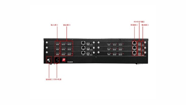 拼接處理器在拼接屏中的作用是什么呢？
